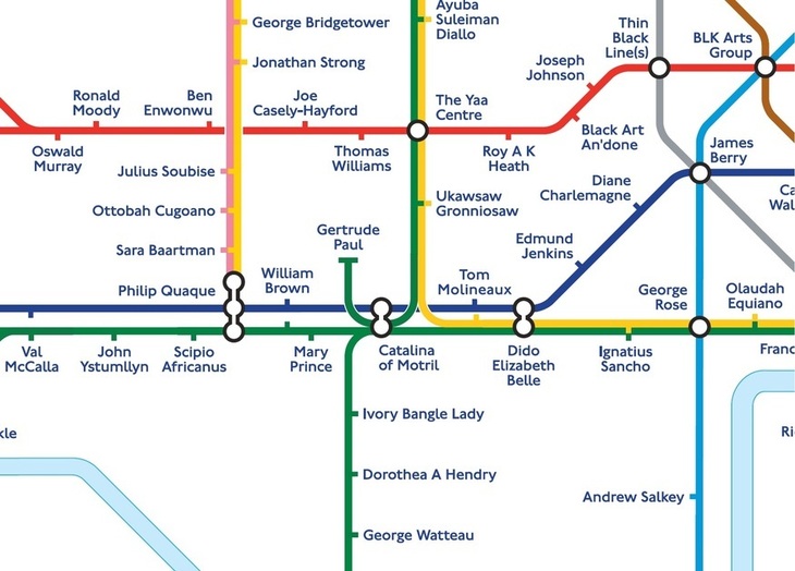 Close up on a Black history tube map