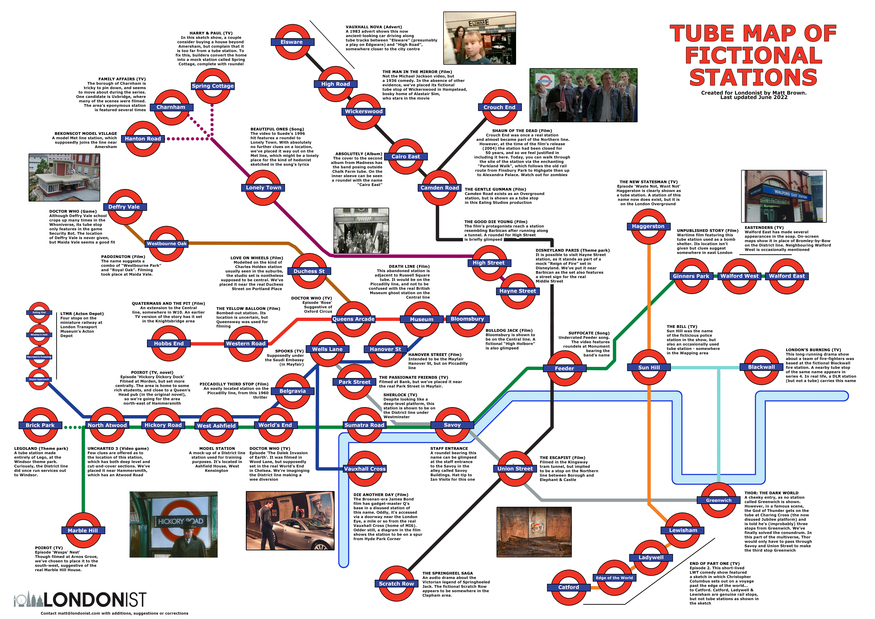 A kind of tube map with lots of roundels showing fictional station names. Images from some of the sources are also included