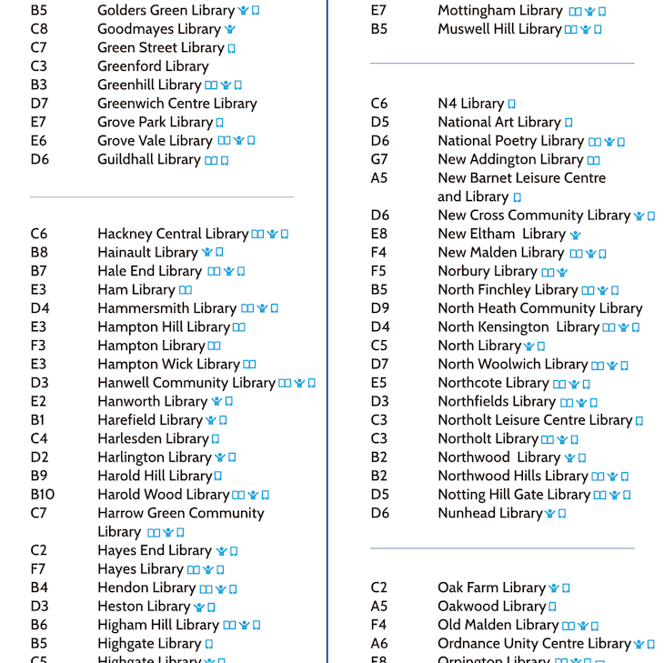 An index of London libraries.